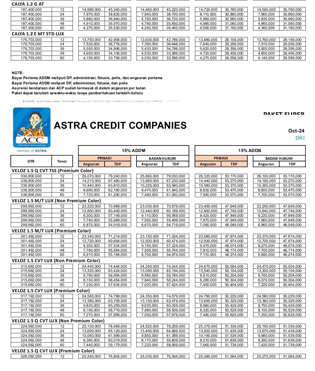 Gambar WhatsApp 2025-01-20 pukul 13.22.10_55309a32